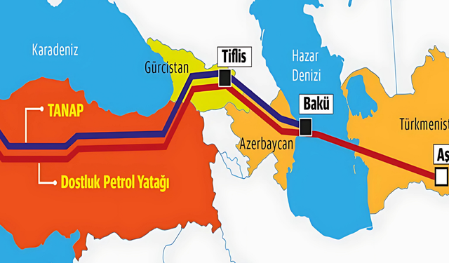 Türkiye, Türkmen Gazı ile Enerji Koridorunu Güçlendiriyor